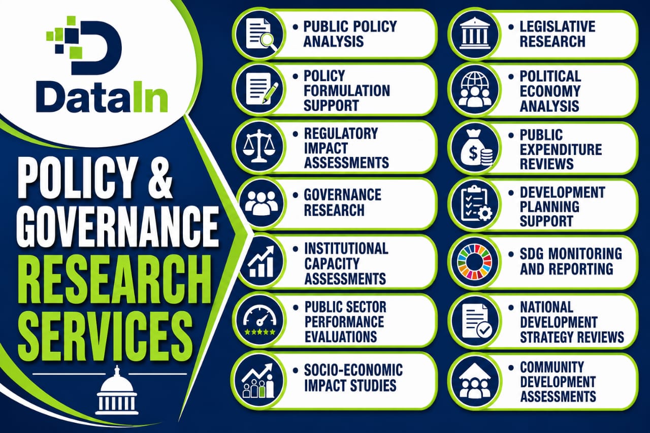 Policy and Governance Research Services — full list of sub-services including public policy analysis, legislative research, regulatory impact assessments, SDG monitoring and community development assessments