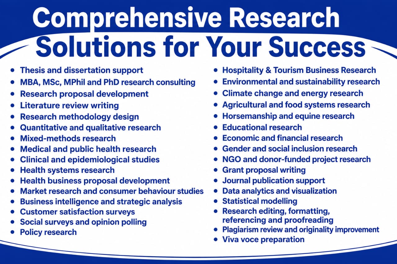 Comprehensive Research Solutions for Your Success — full overview list of DataIn services across academic, business, medical, policy and publication research